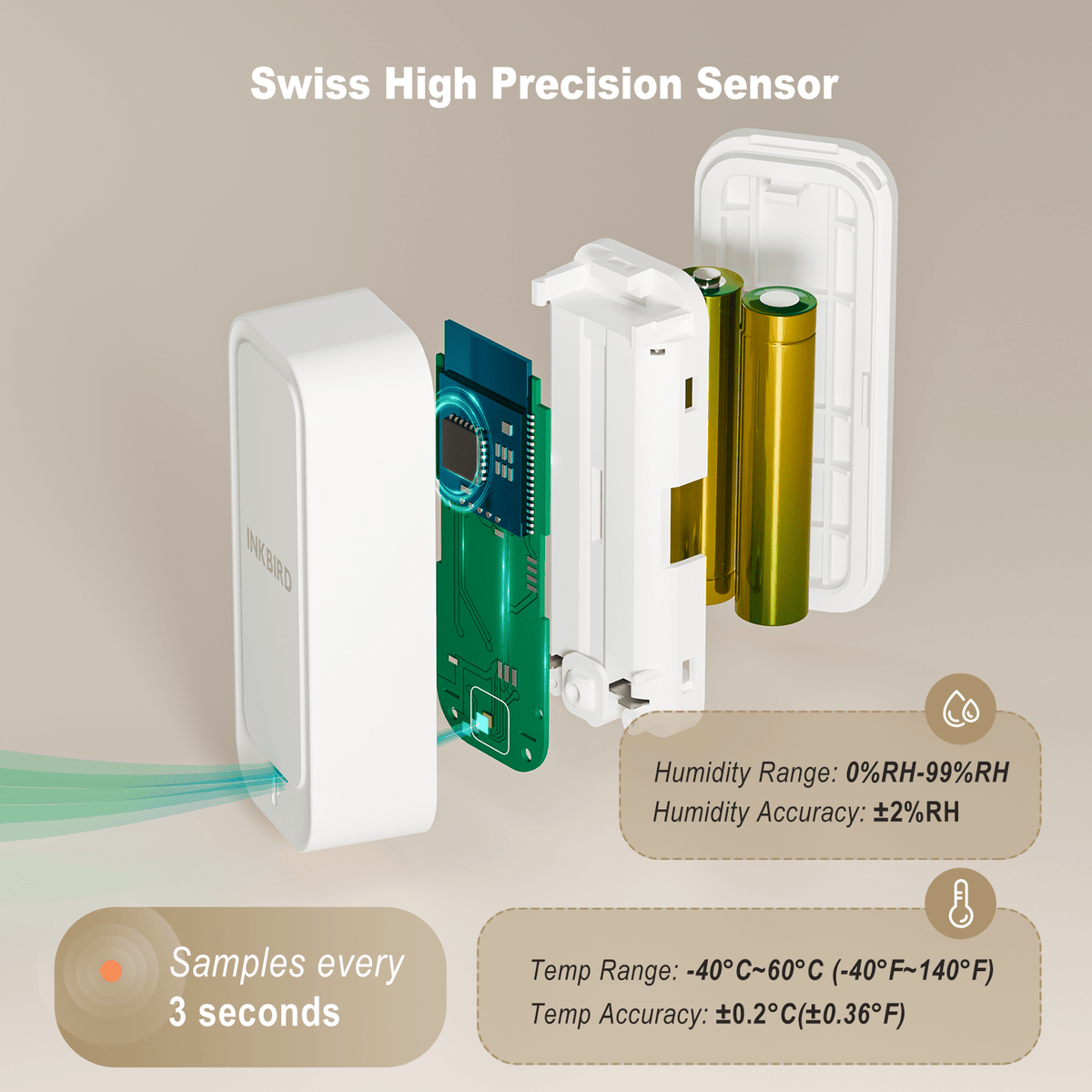 Bluetooth Hygrometer Thermometer ITH - 11 - B - INKBIRD