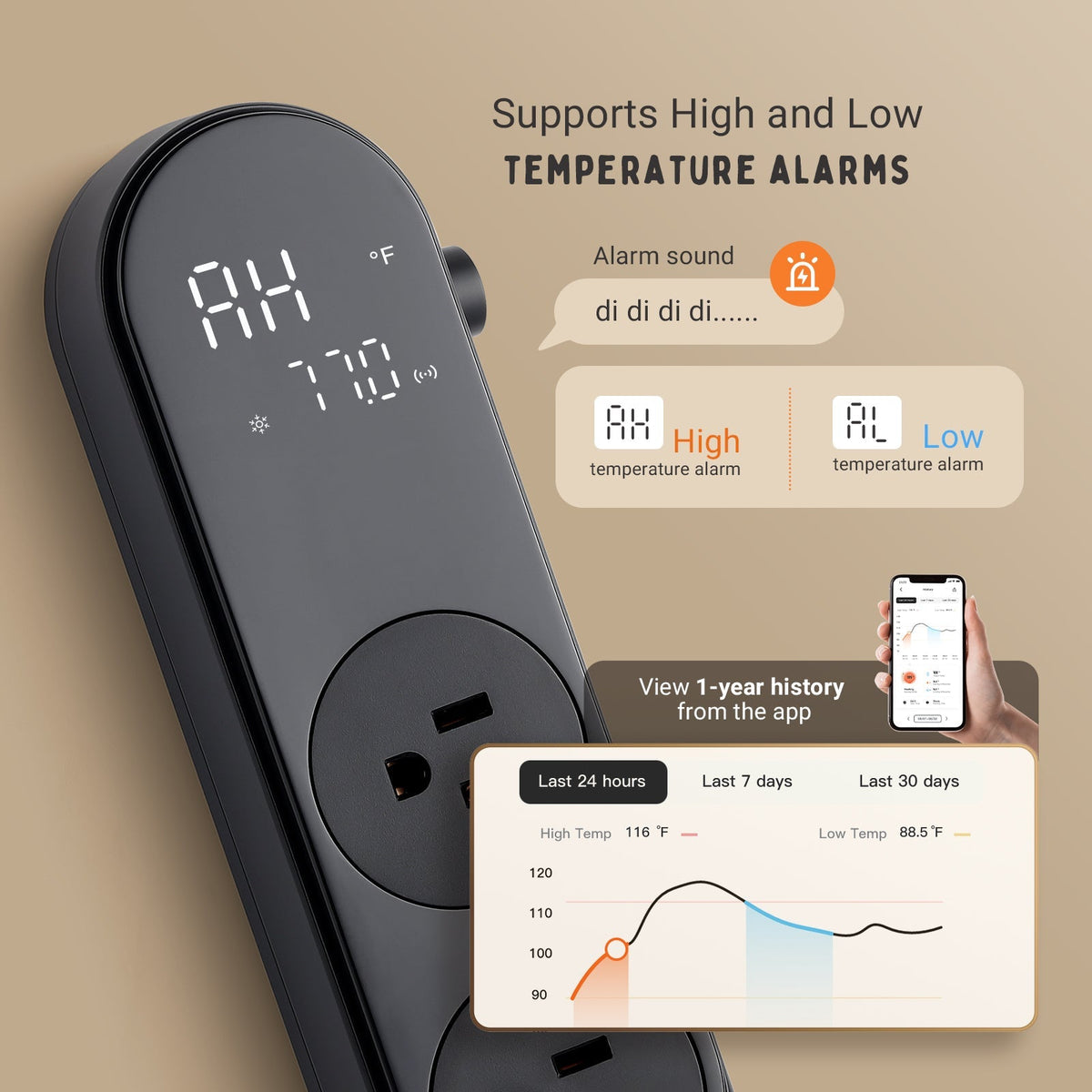 Temperature Controller ITC - 312 - INKBIRD