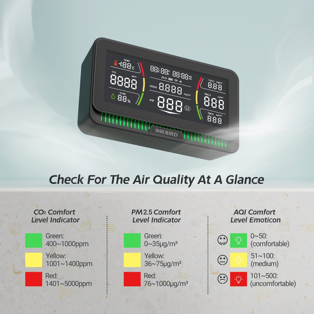 Wireless 10 - in - 1 Air Quality Monitor IAQM - 129 - W - INKBIRD