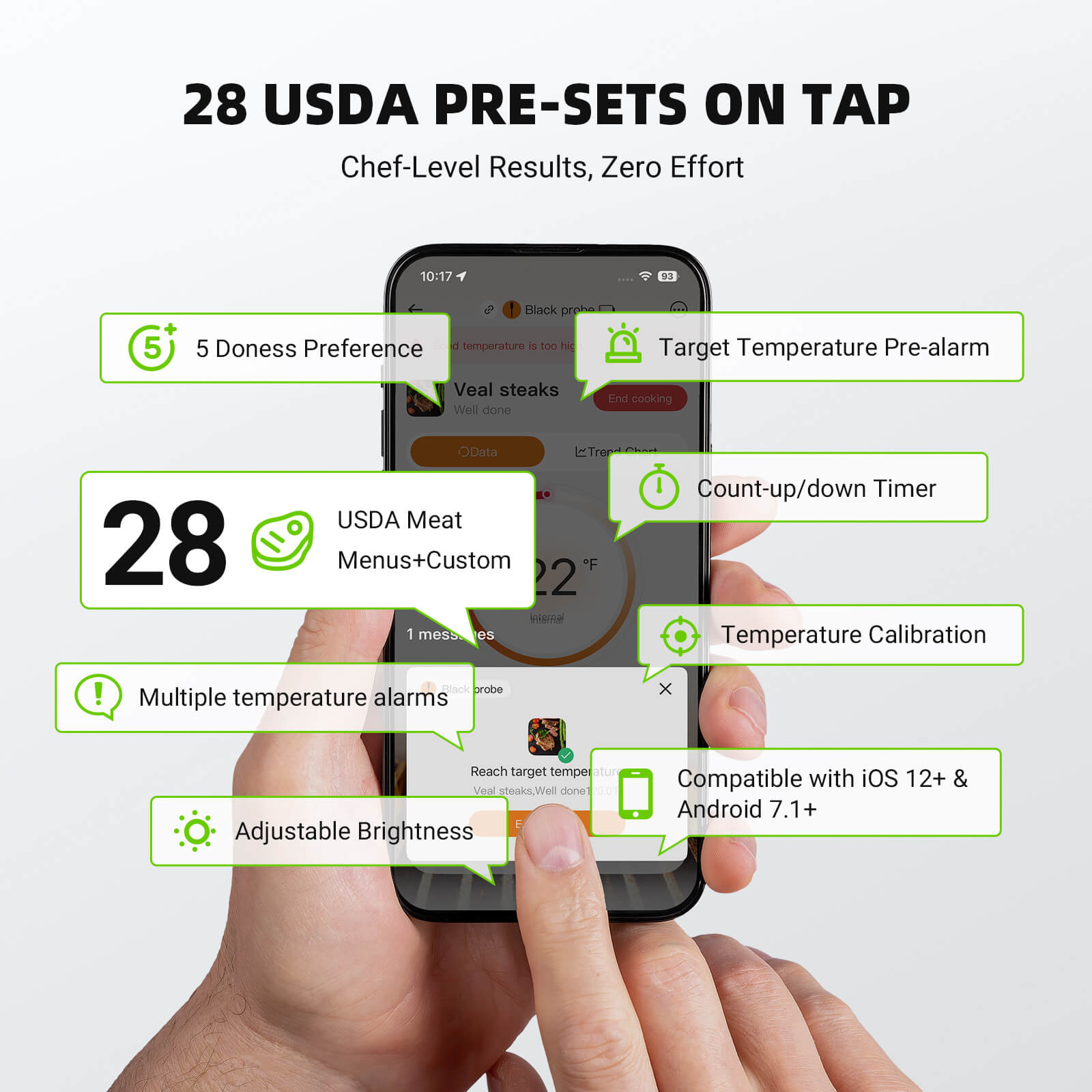Wireless & Wired Dual-Use Meat Thermometer INDT-33-B