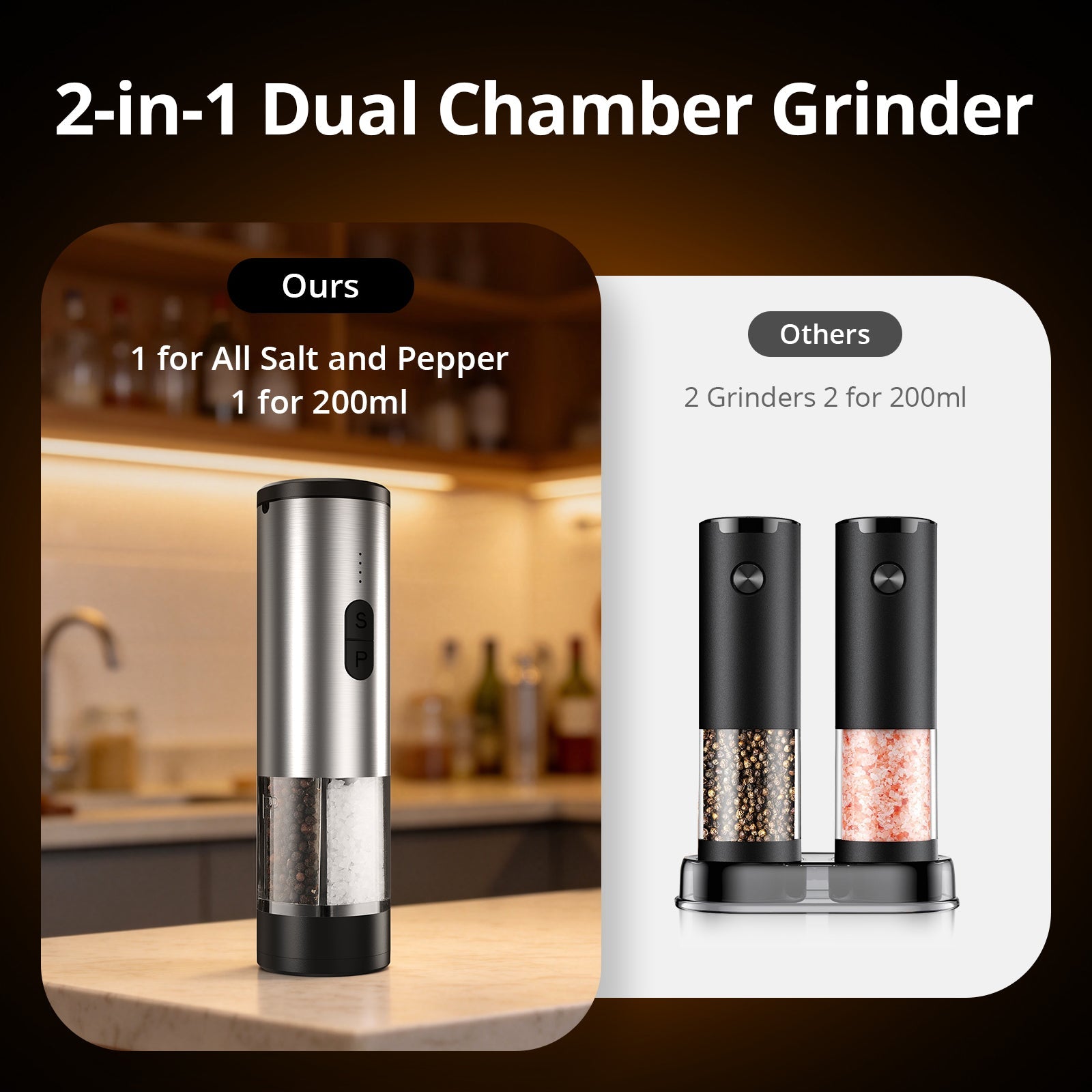 2-in-1 Dual Chamber Grinder