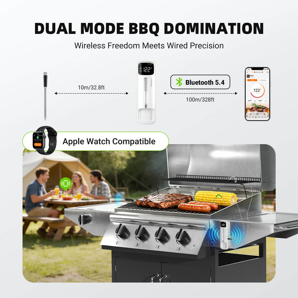 Wireless & Wired Dual-Use Meat Thermometer INDT-33-B