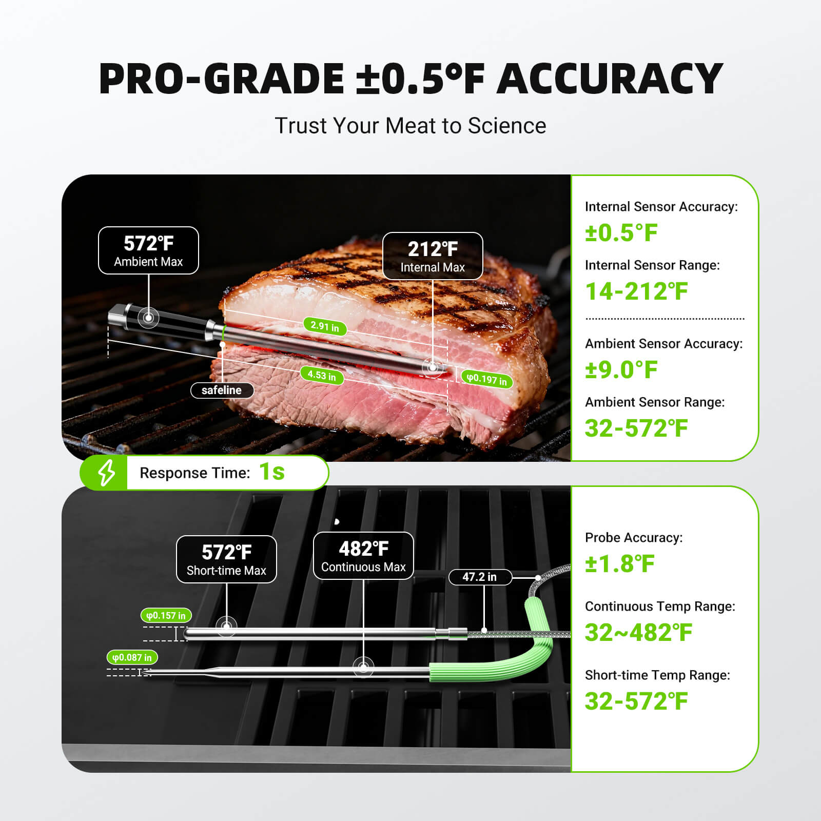 Wireless & Wired Dual-Use Meat Thermometer INDT-33-B