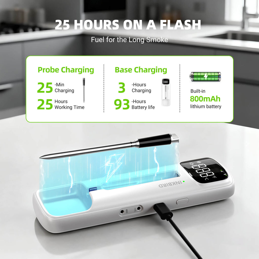Wireless & Wired Dual-Use Meat Thermometer INDT-33-B