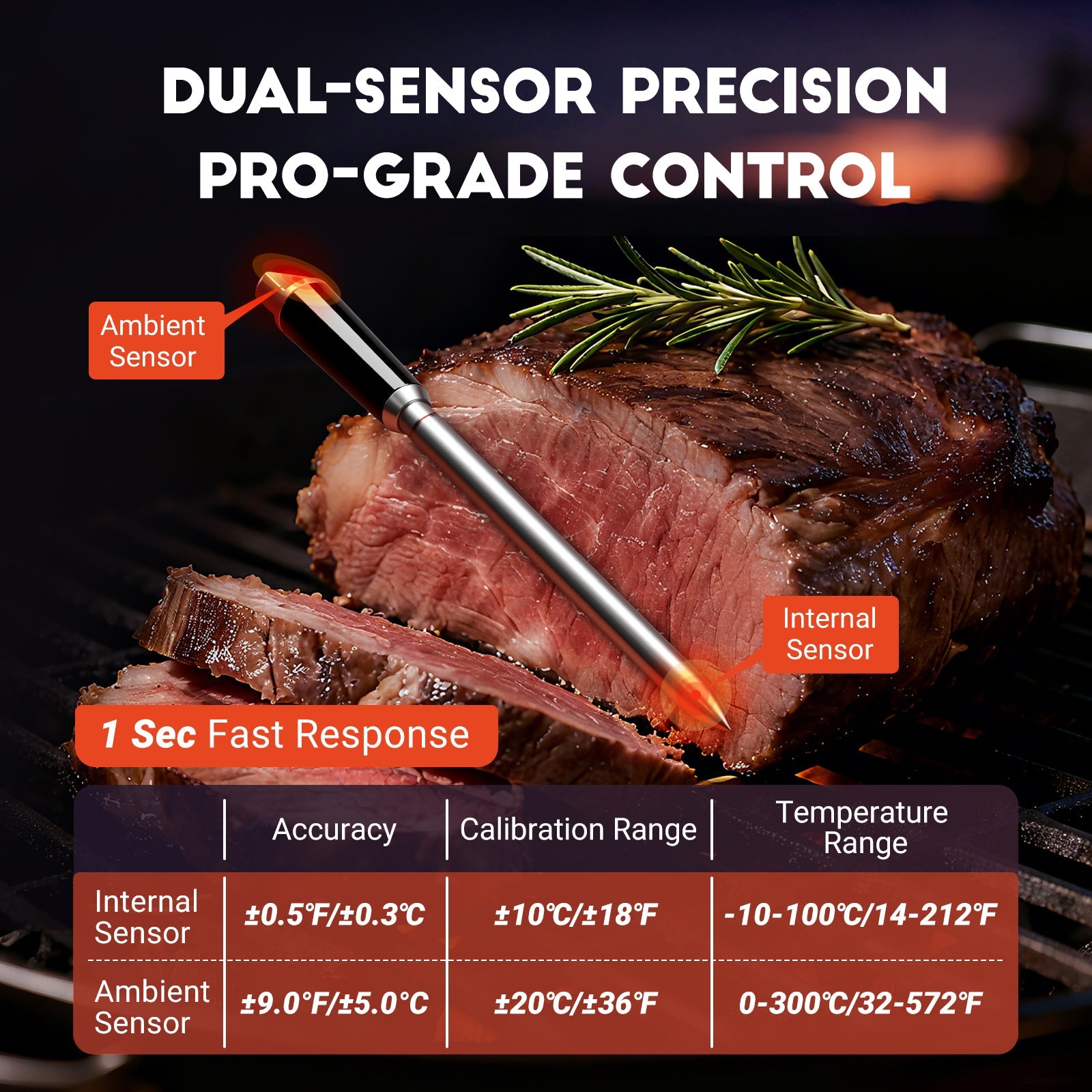 Meat Thermometer INT-11C-B
