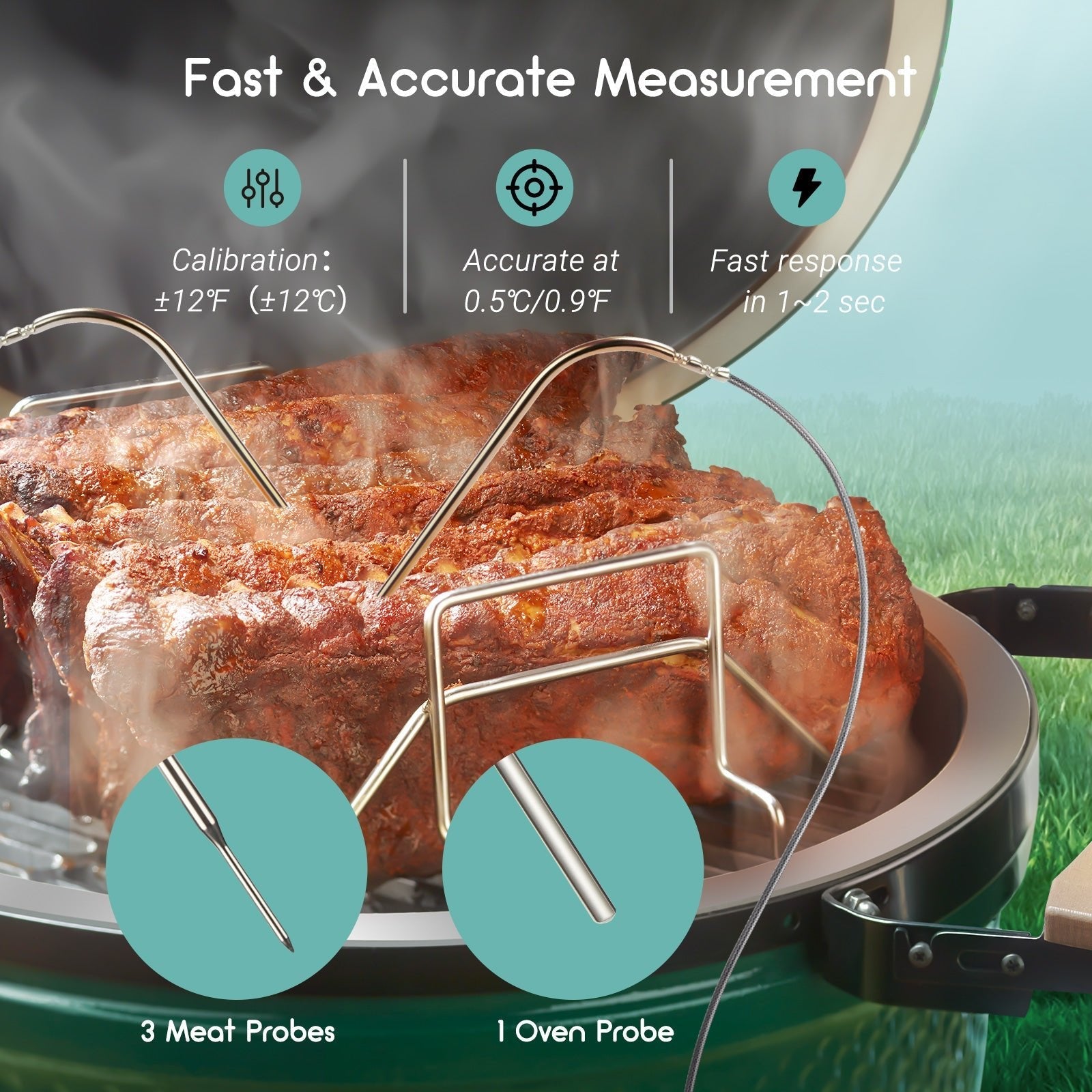BBQ Smoker Temperature Control Fan Kit ISC - 027BW - INKBIRD