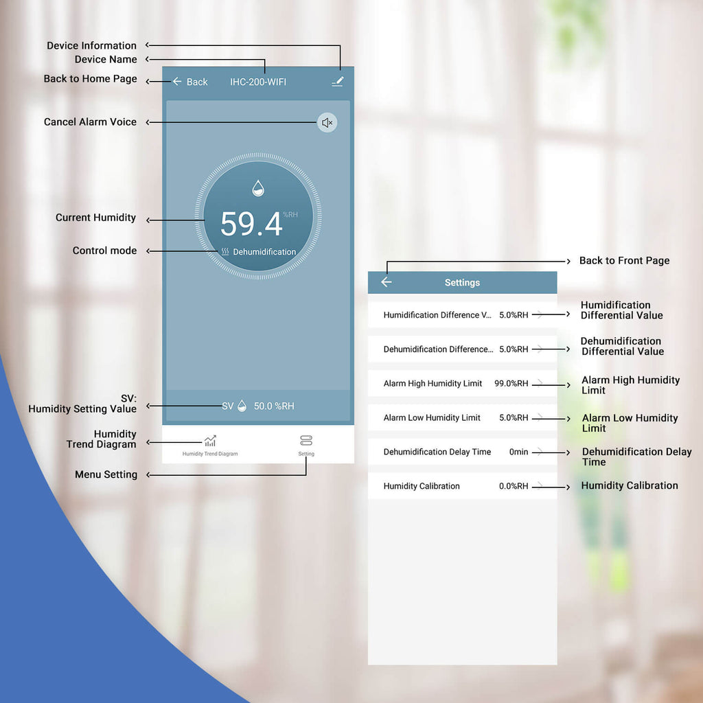 Digital Humidity Controller IHC - 200 - WIFI - INKBIRD