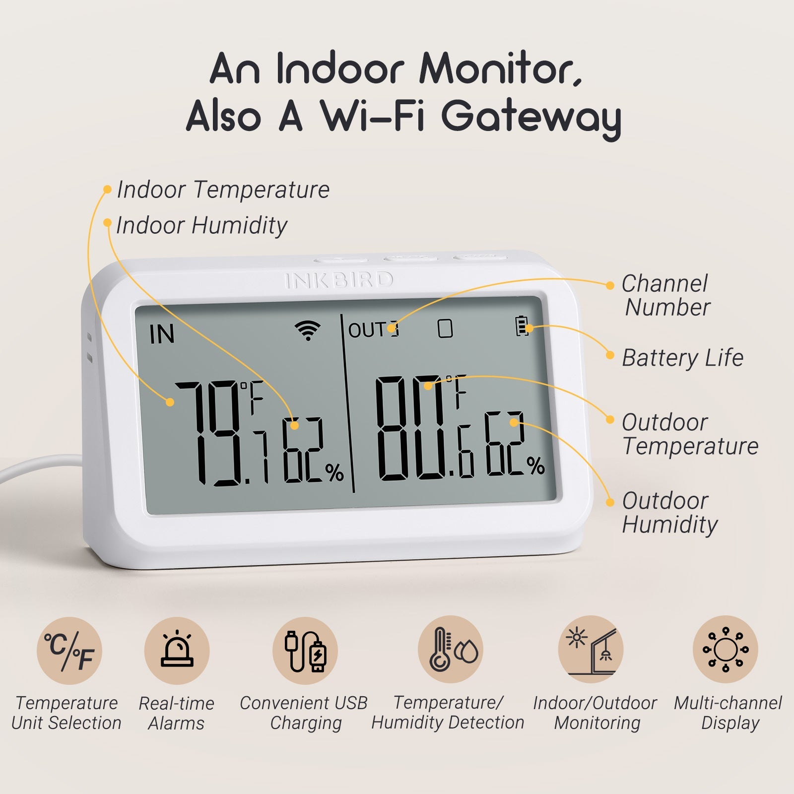 IBS-M2 WiFi Gateway as Indoor Monitor