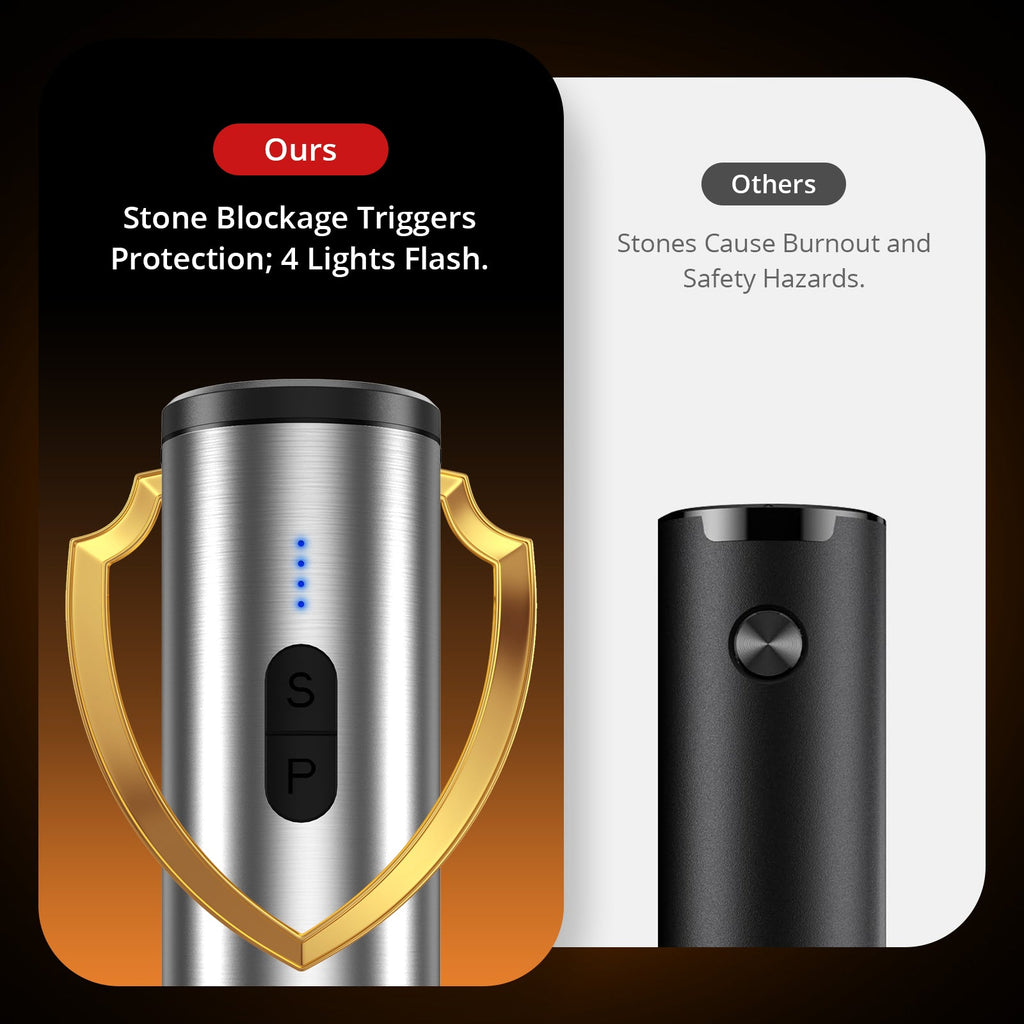 INKBIRD Grinder with Stone Blockage Triggers Protection and Light Flash