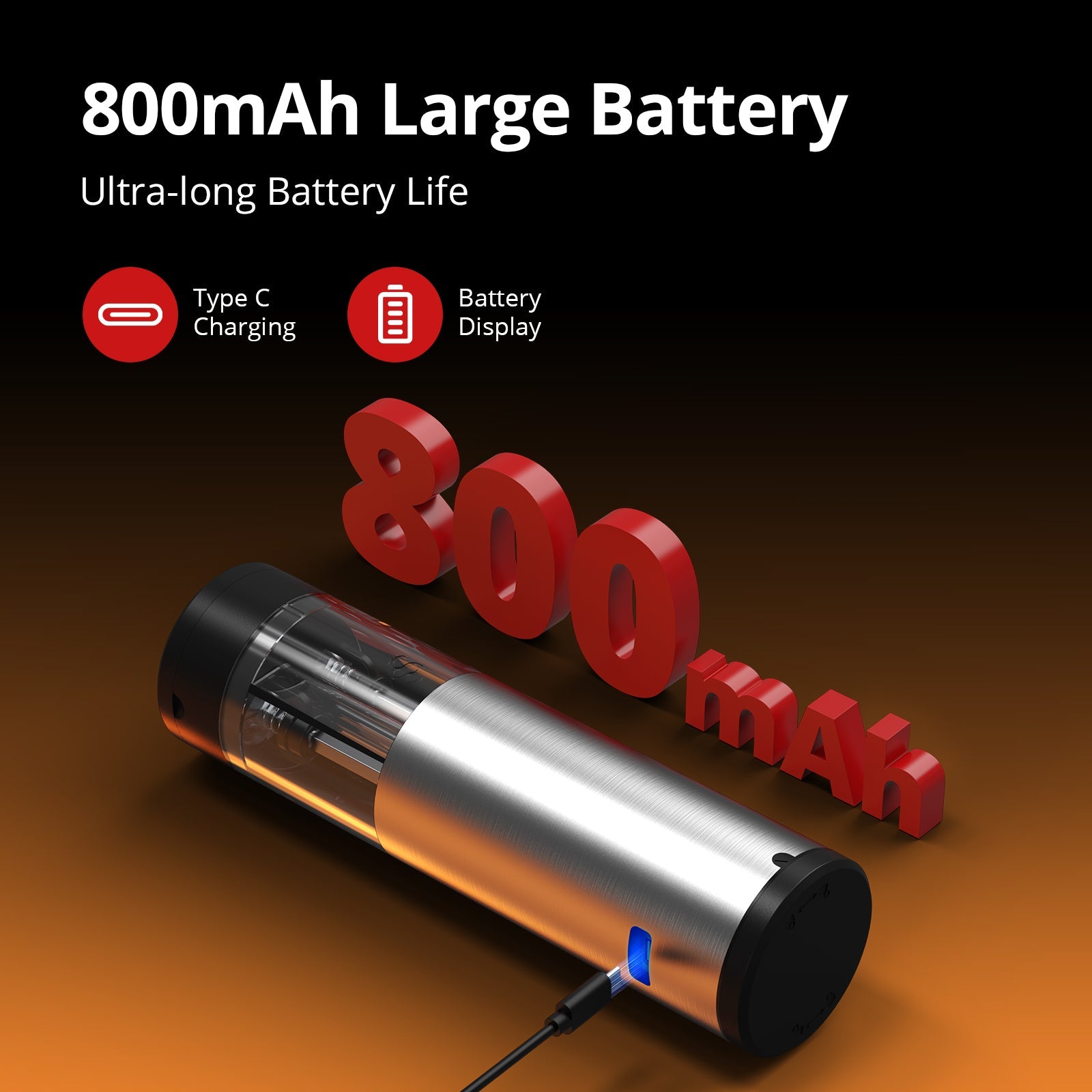 INKBIRD Grinder with Ultra-Long Battery Life
