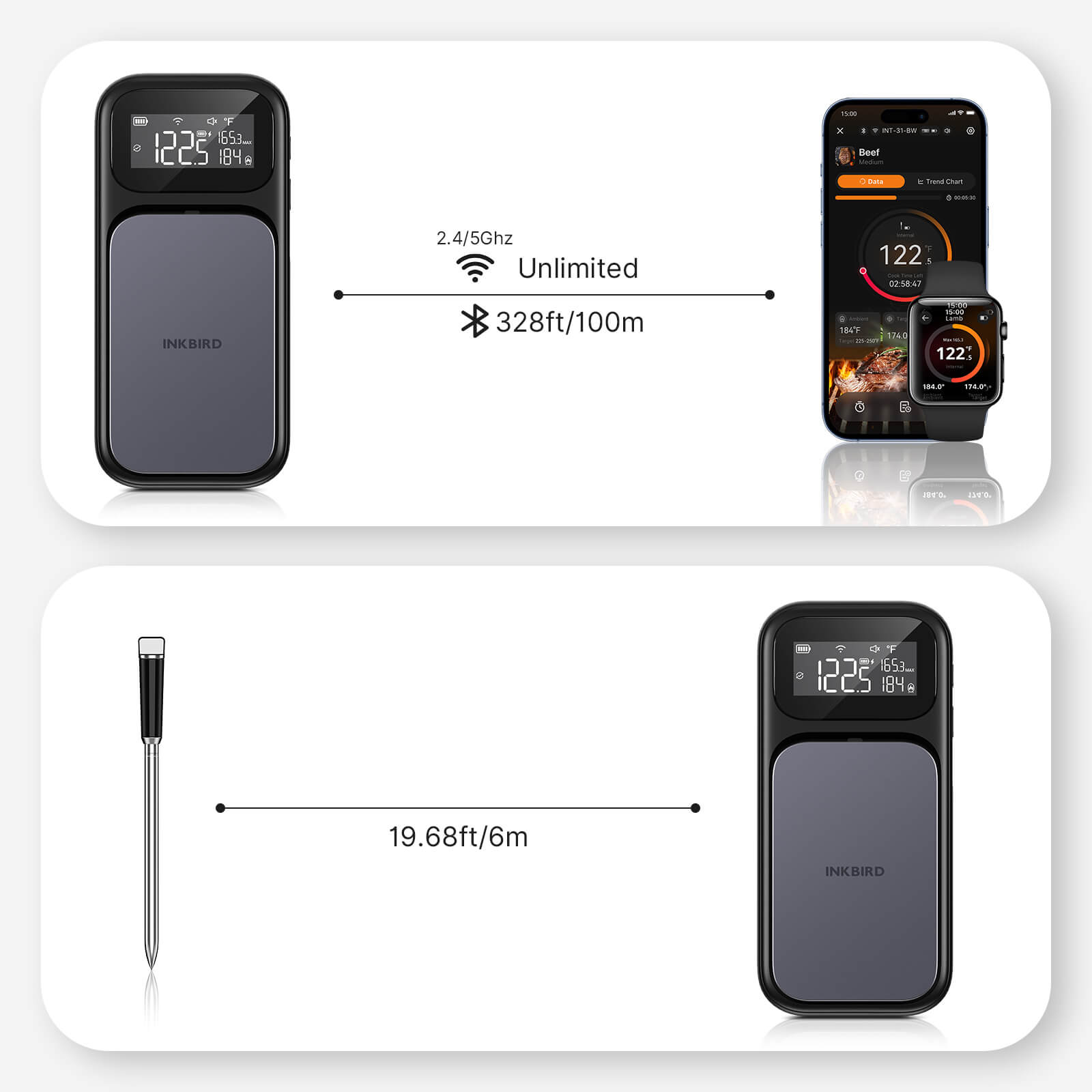 INKBIRD INT-31-BW WiFi Bluetooth Connection Distance