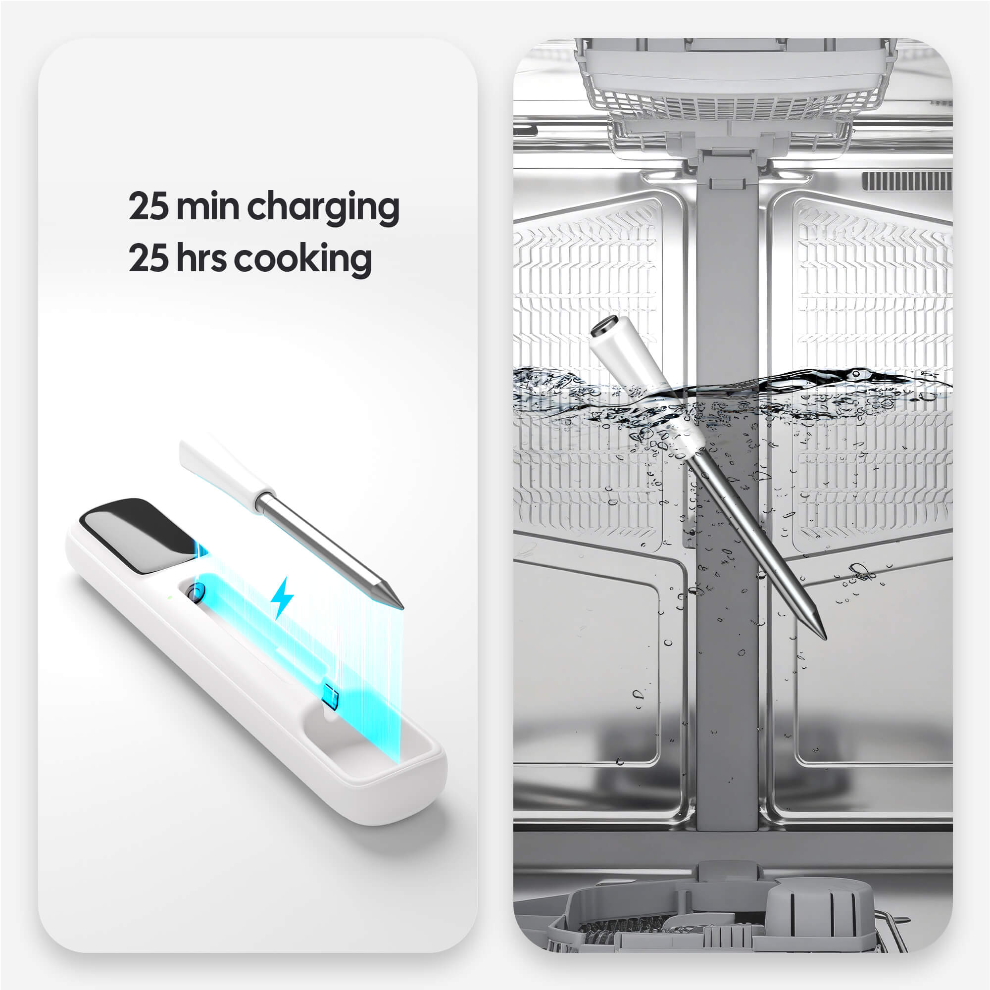 INT-11I-B Charging and Waterproof Features