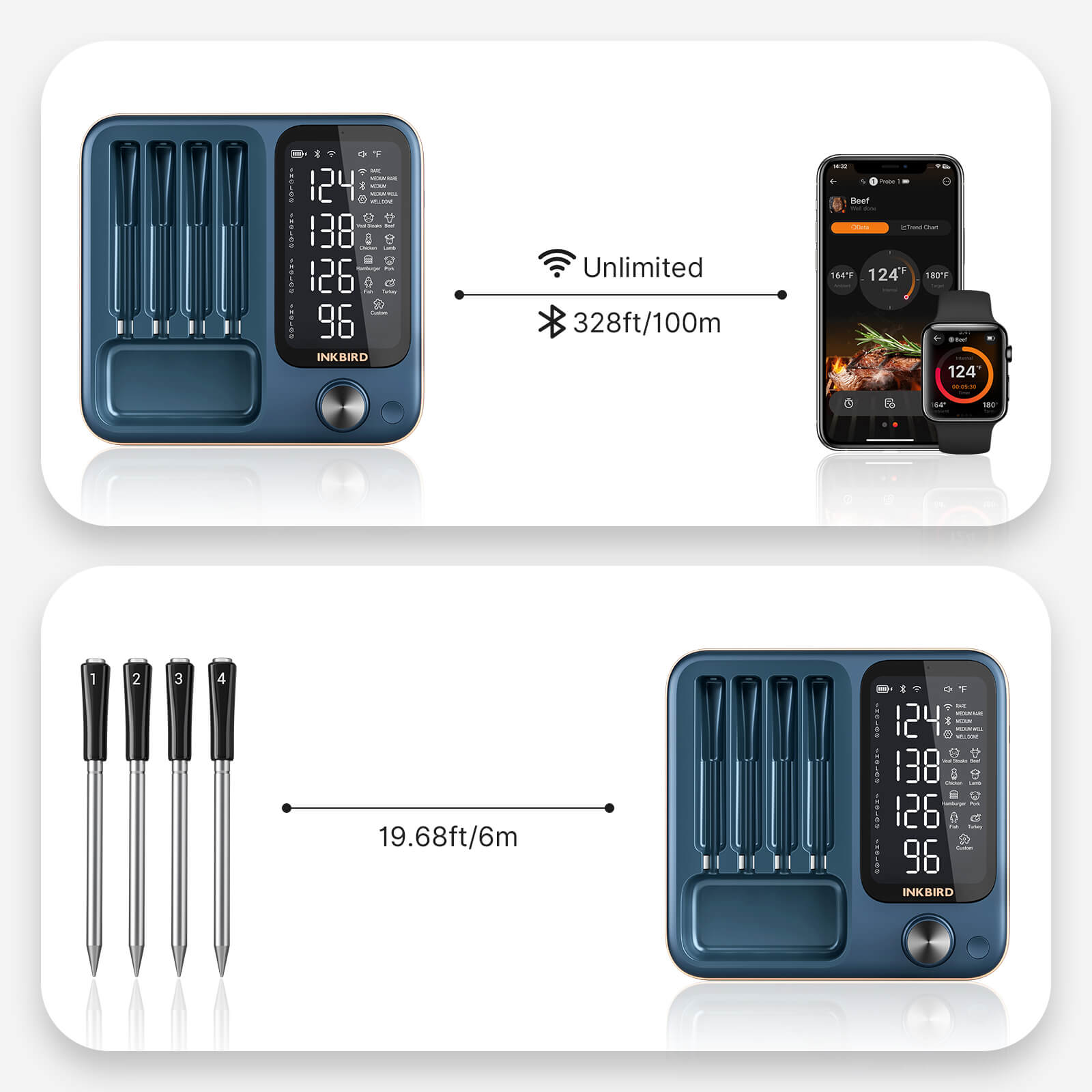 INT-14S-BW Connection Distance of Three Wireless Modes