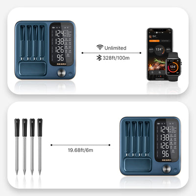 INT-14S-BW Connection Distance of Three Wireless Modes