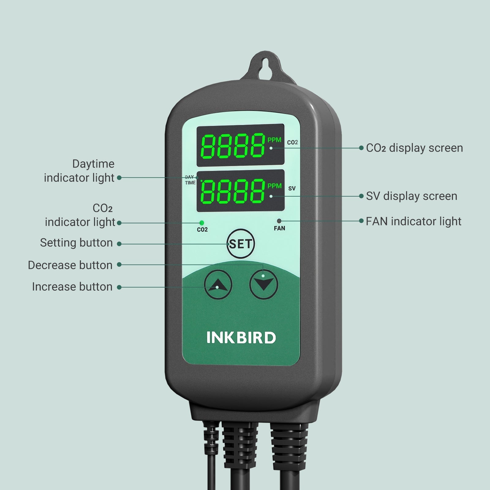 Programmable CO2 Controller with S01 Sensor ICC - 510 - INKBIRD