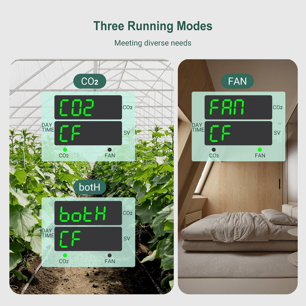 Programmable CO2 Controller with S01 Sensor ICC - 510 - INKBIRD