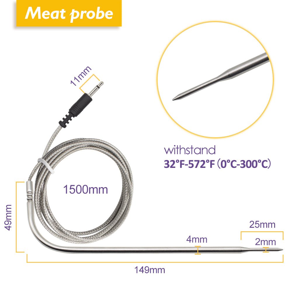 Replacement Probe for IBT - 4XS - INKBIRD