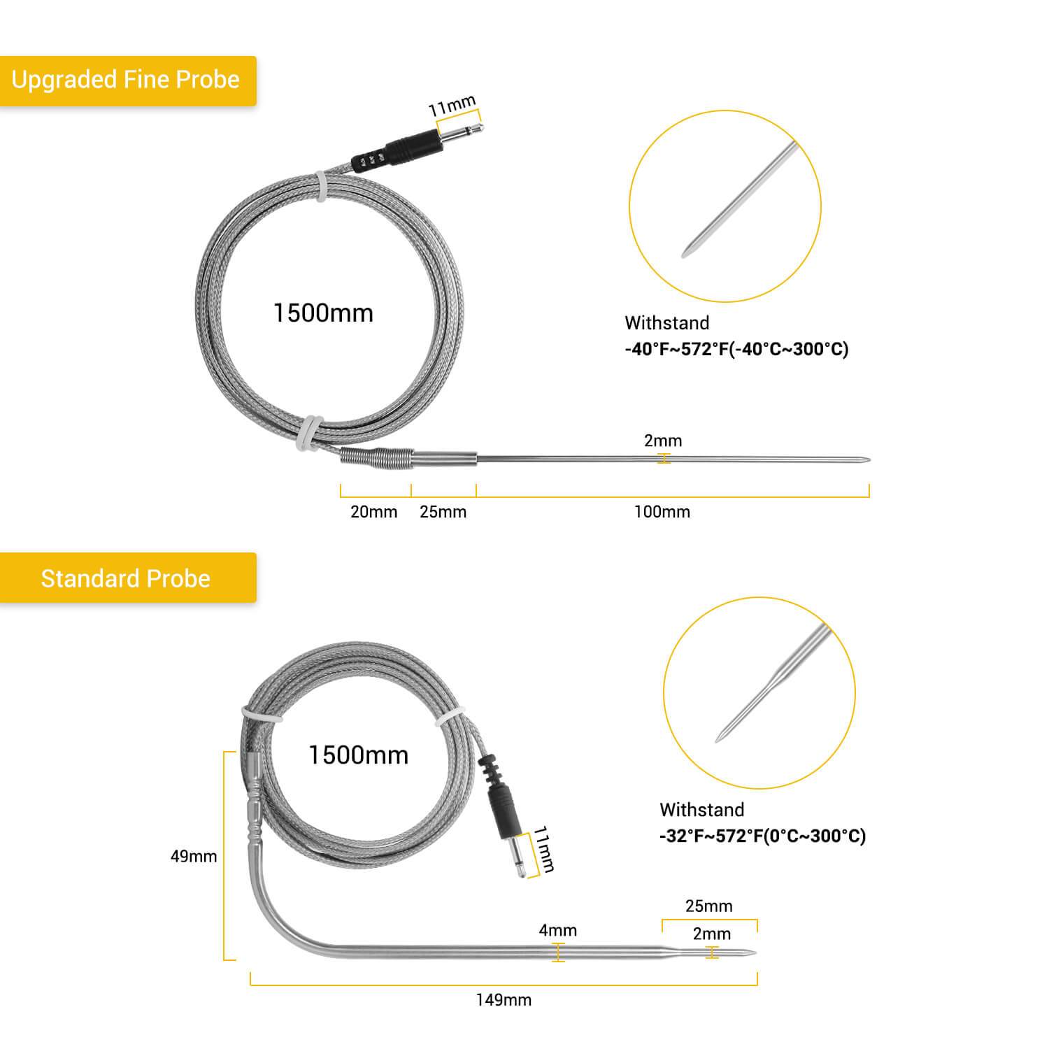 Replacement Probe for IBT - 6XS - INKBIRD