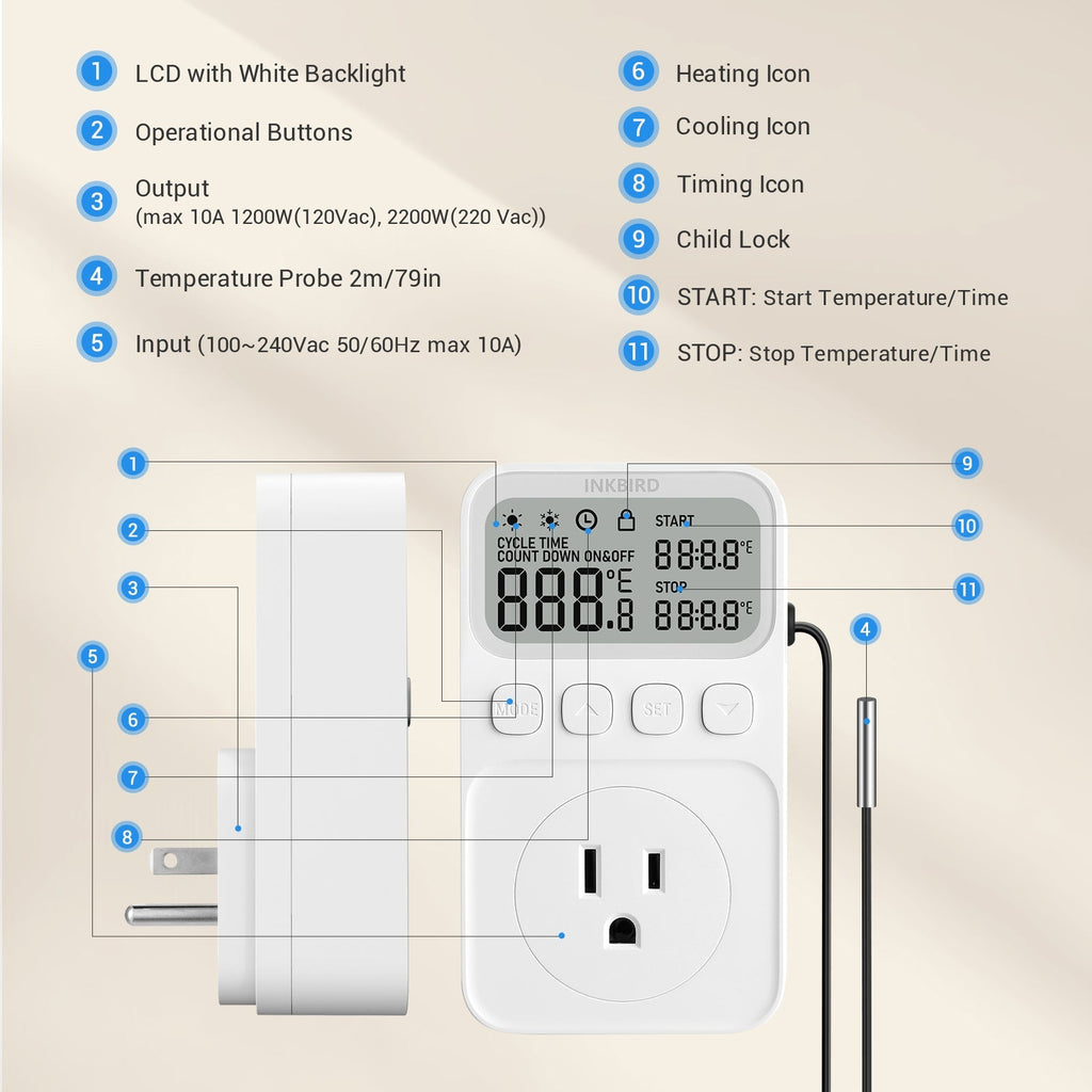 Temperature Controller C216T - INKBIRD