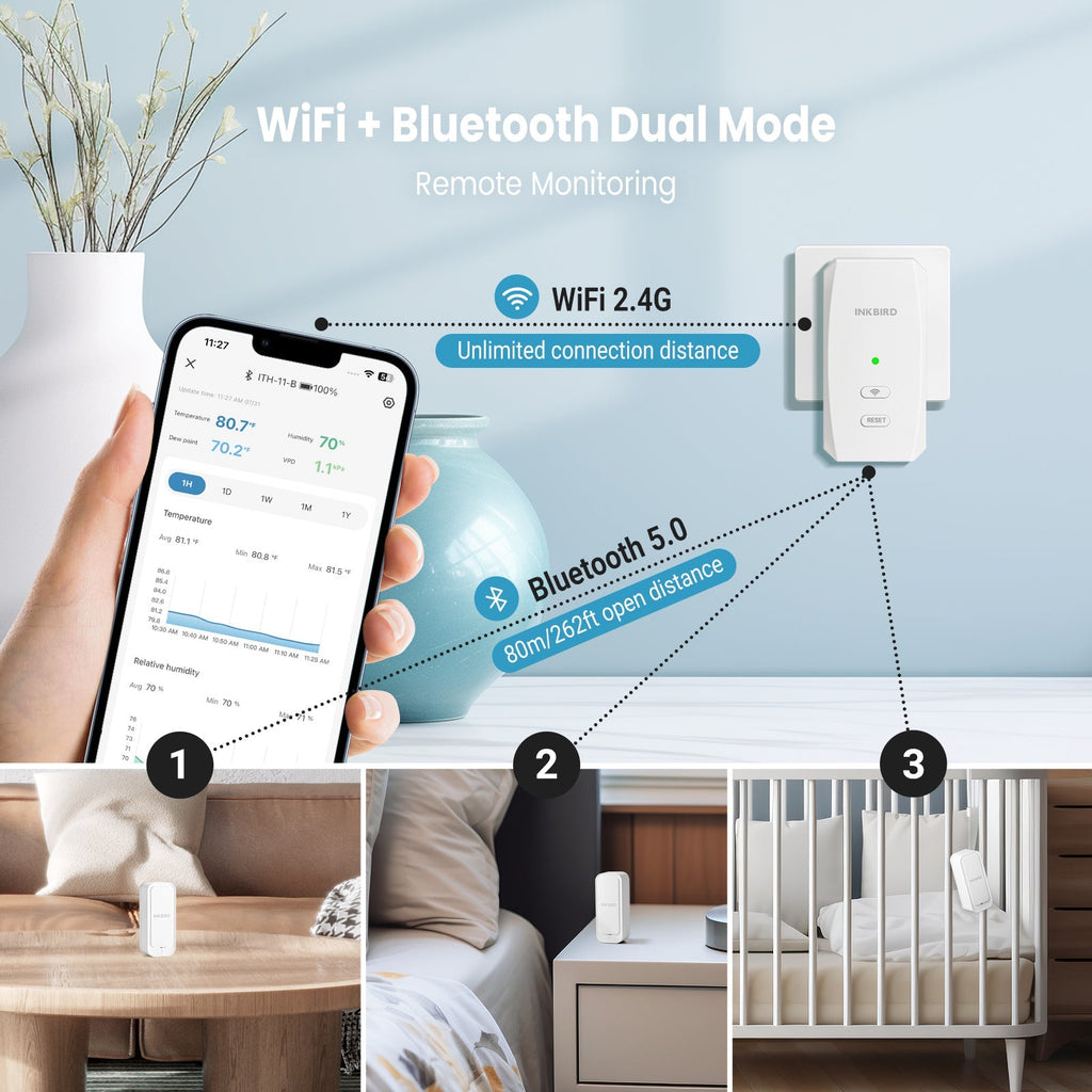 Three Bluetooth Hygrometer Thermometer Set ITH - 11 - B with WiFi Gateway IBS - M2S - B - INKBIRD