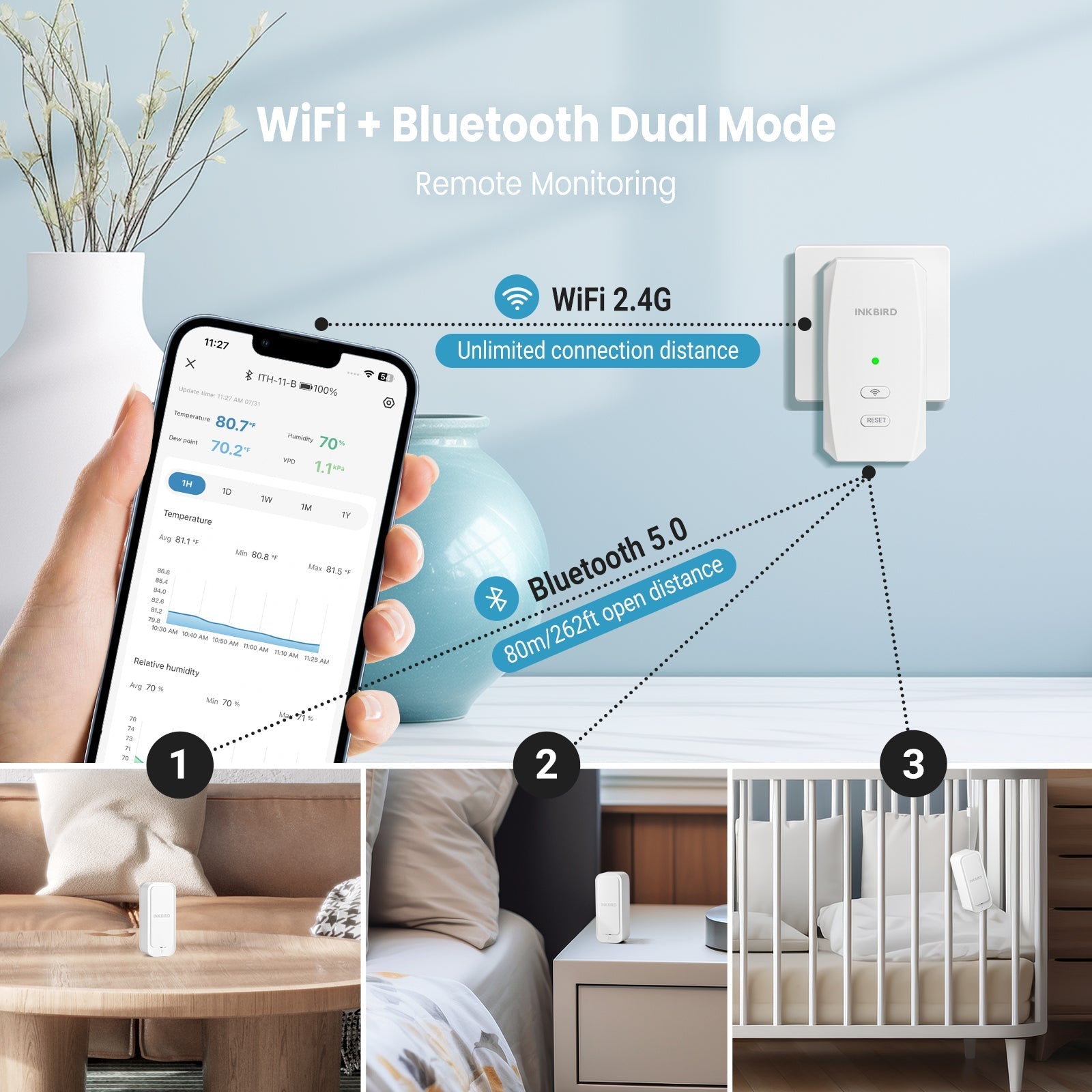 Three Bluetooth Hygrometer Thermometer Set ITH - 11 - B with WiFi Gateway IBS - M2S - B - INKBIRD