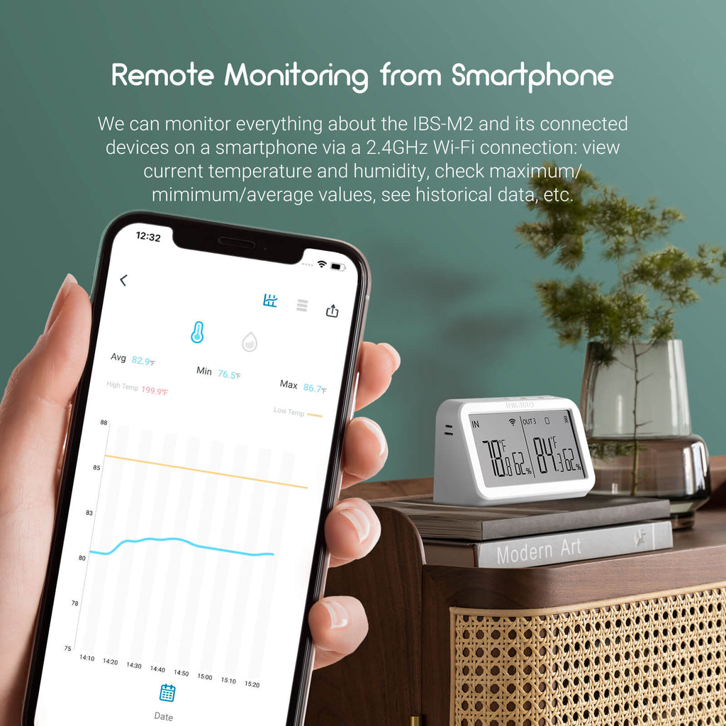 Wi - Fi Gateway w/ Temperature & Humidity Sensor IBS - M2 - INKBIRD