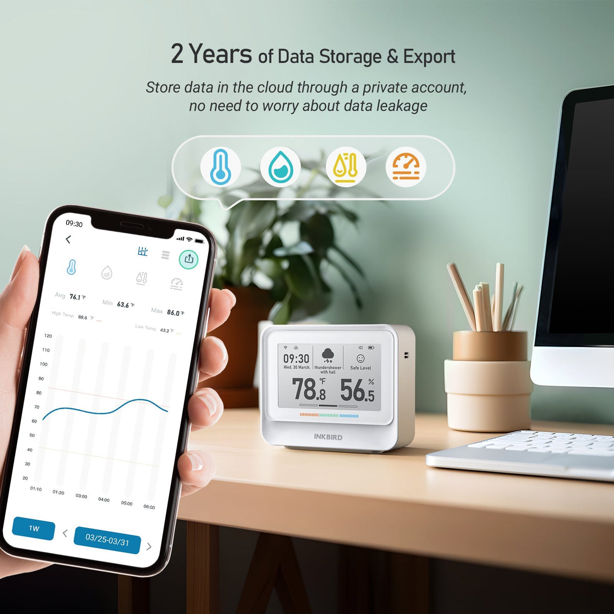 WiFi Hygrometer Thermometer IBS - TH5 - WiFi - INKBIRD