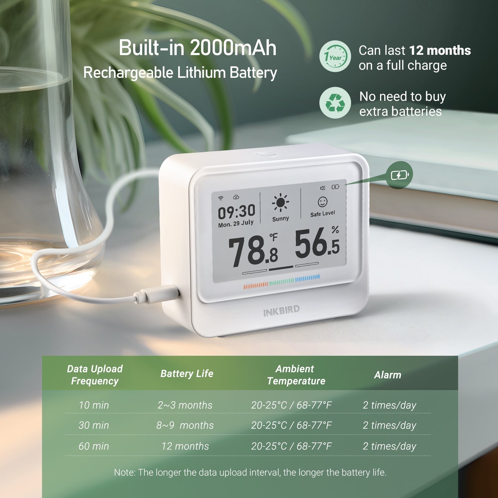 WiFi Hygrometer Thermometer IBS - TH5 - WiFi - INKBIRD