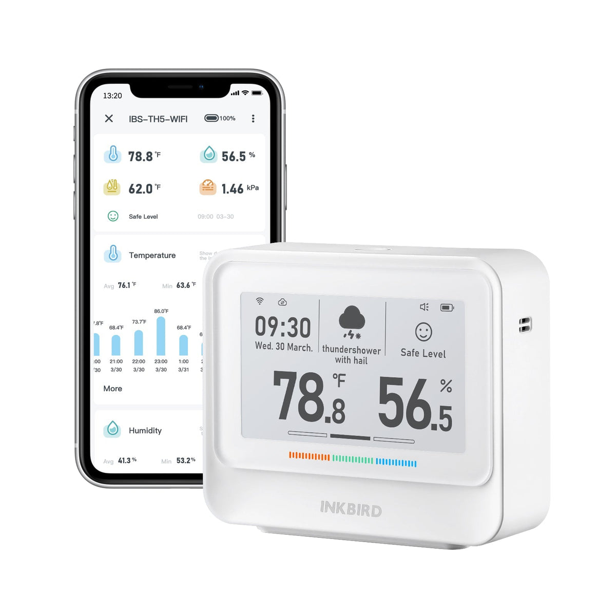 WiFi Hygrometer Thermometer IBS - TH5 - WiFi - INKBIRD