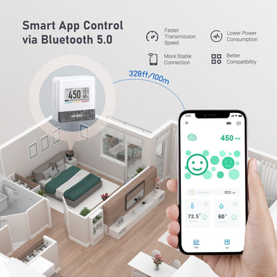 Wireless 4 - in - 1 Air Quality Monitor IAM - T1 - INKBIRD
