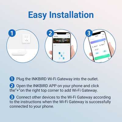 Wireless Pool Thermometer Set IBS - P01R with WIFI Gateway IBS - M1 - INKBIRD