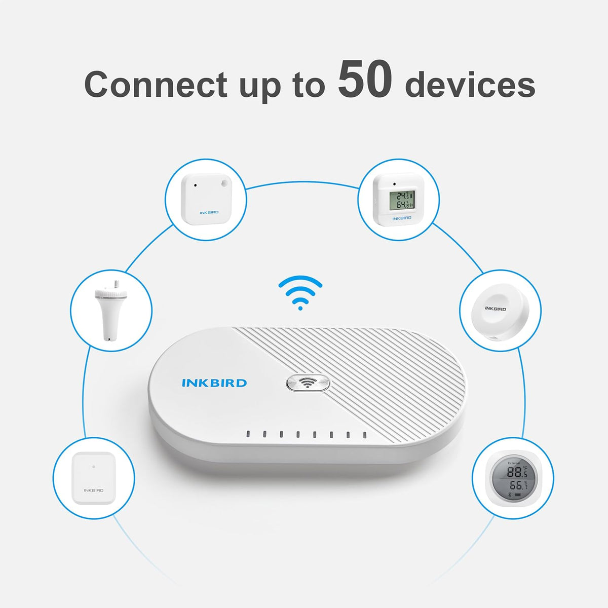 Wireless Pool Thermometer Set IBS - P01R with WIFI Gateway IBS - M1 - INKBIRD